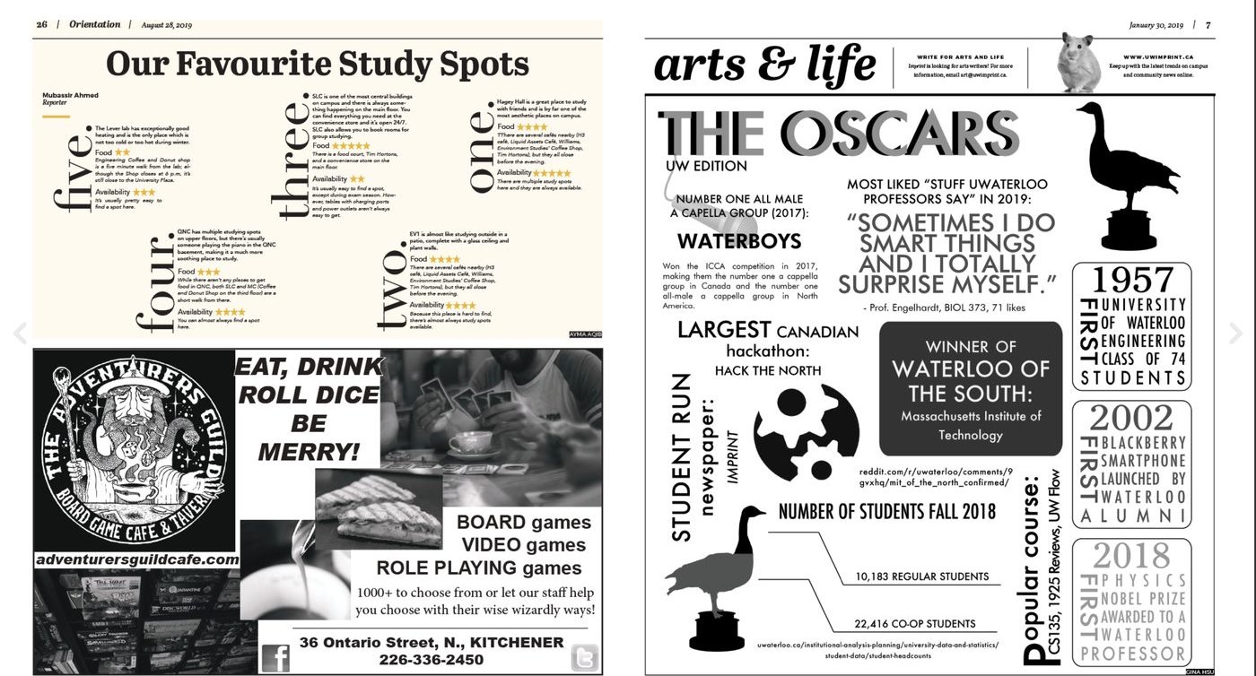 Imprint newspaper spread — Our favourite study spots and the Oscars