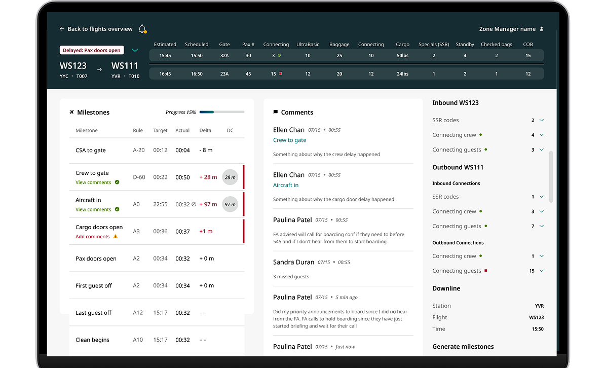 Laptop showing the Turn Tool multi-flight overview dashboard