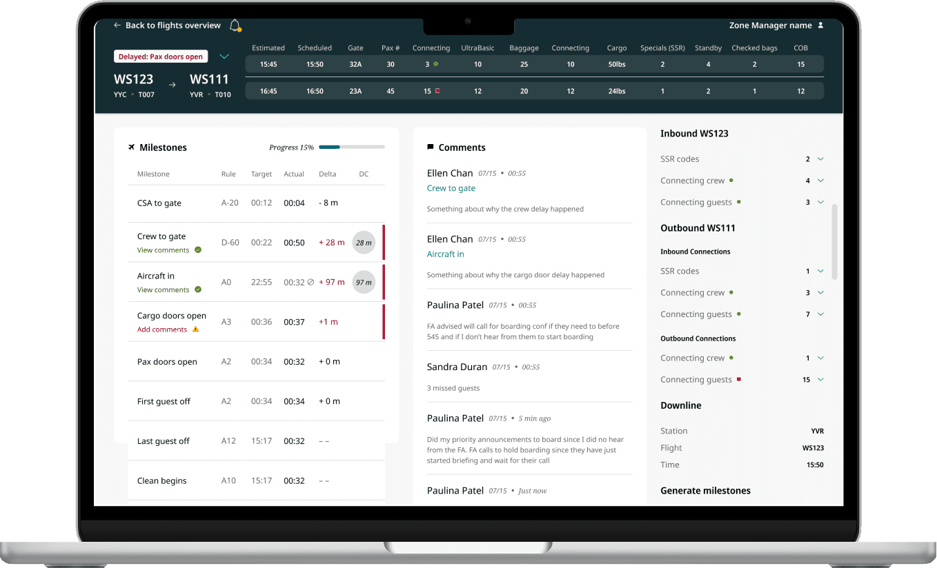 Turn Tool multi-flight overview dashboard