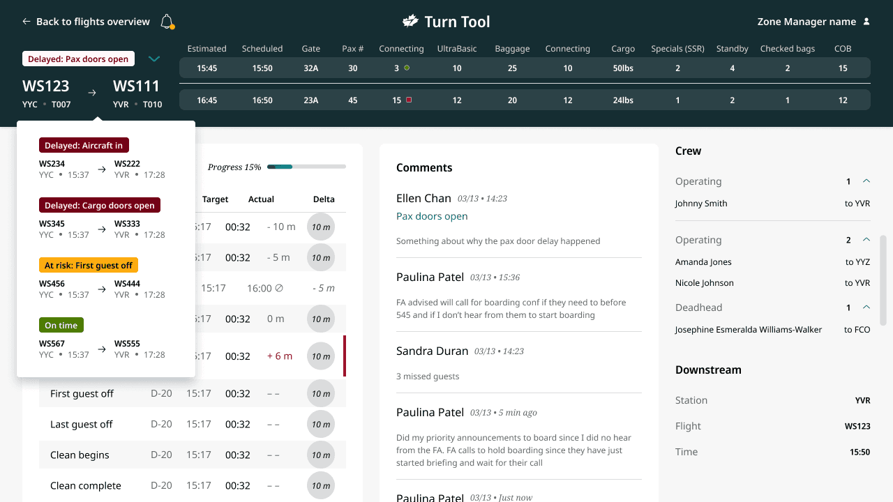 Dropdown navigation between flights at risk of delay